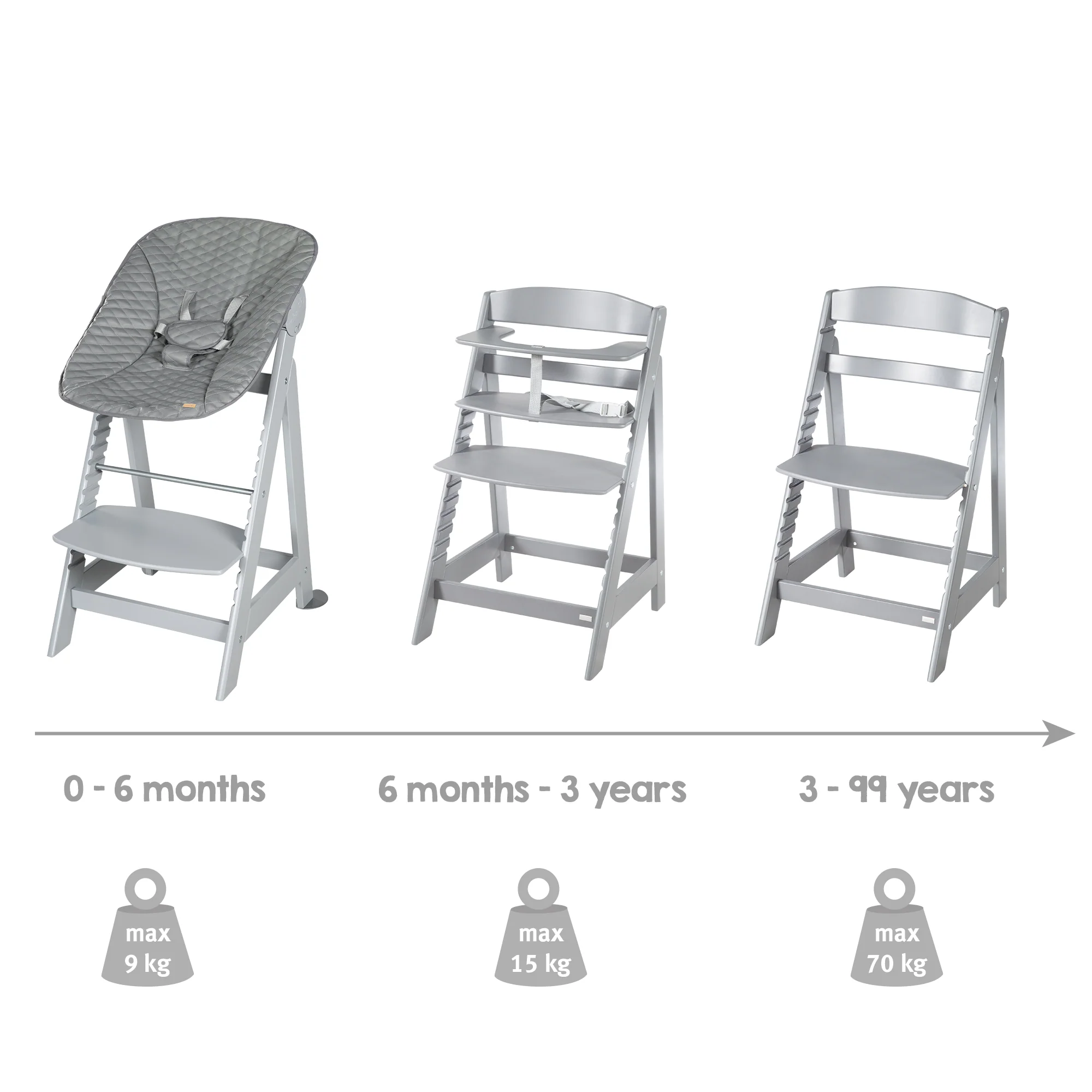 Produktbild 14